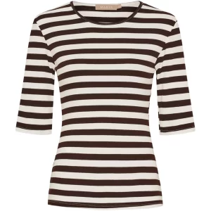 MDC - NENA TEE