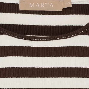 Alternative view of MDC - NENA TEE